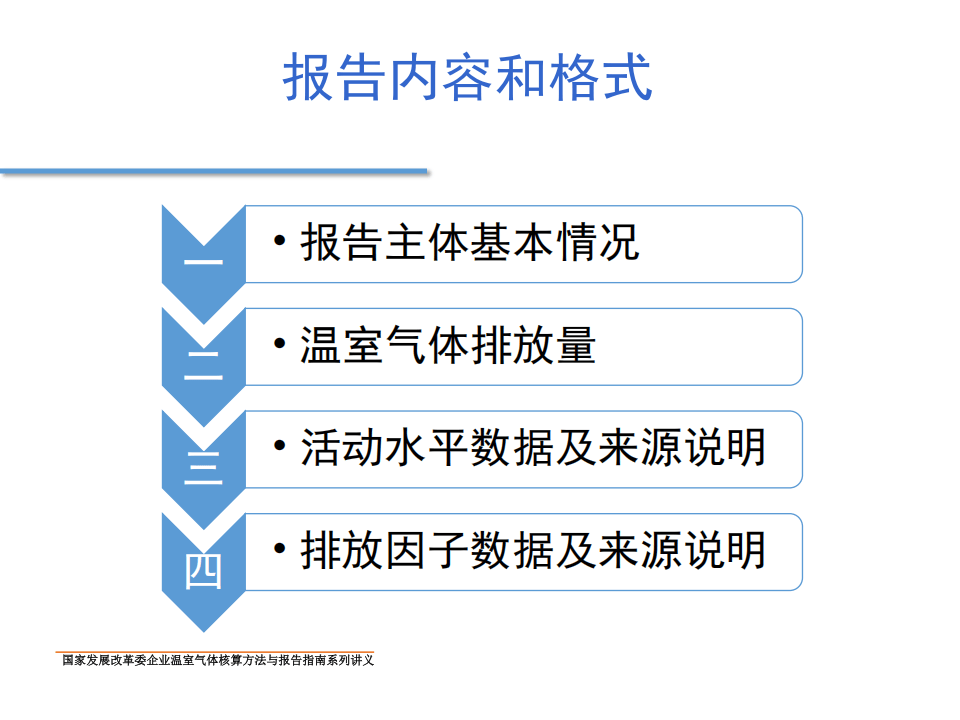 其他有色金屬冶煉及壓延加工業(yè)企業(yè)溫室氣體排放核算與報(bào)告指南 聚焦有色金屬合金銷售環(huán)節(jié)